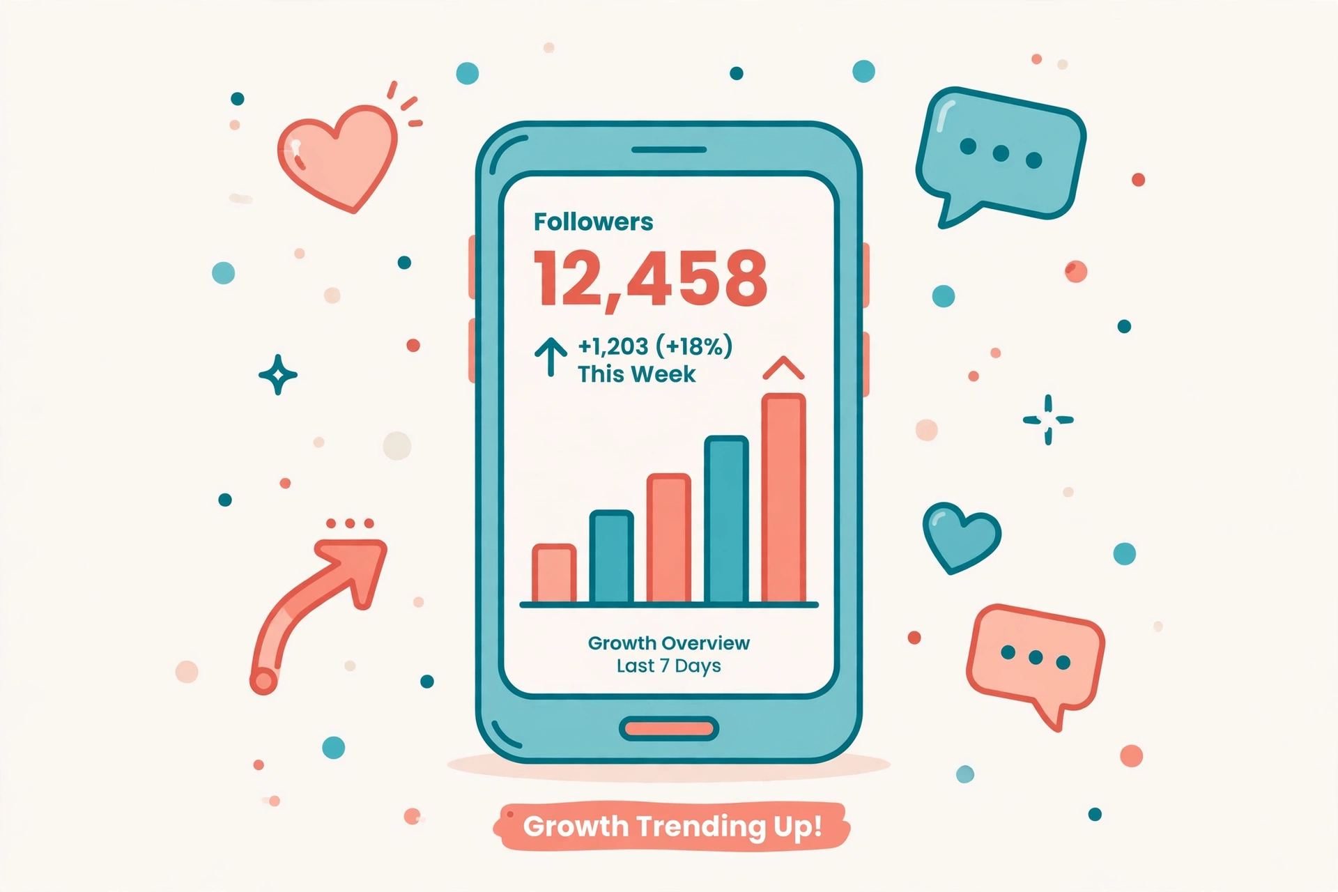 Illustration of social media growth analytics powered by AI marketing tools